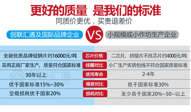 地埋變壓器s11 三相油浸式電力變壓器全銅節能型規格齊全廠家直銷示例圖8